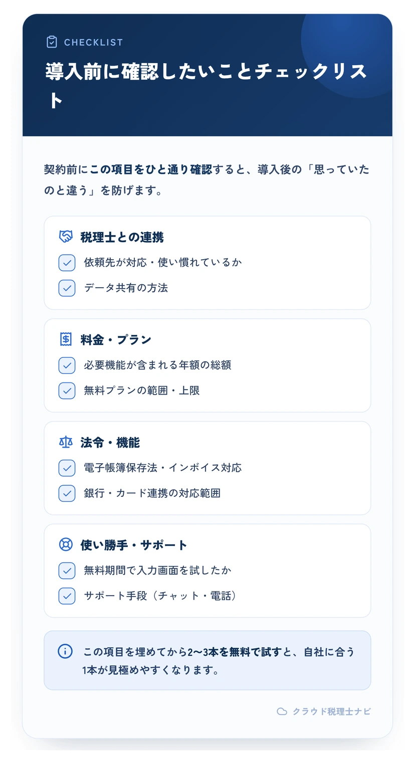 クラウド会計ソフト導入前に確認したいチェックリスト