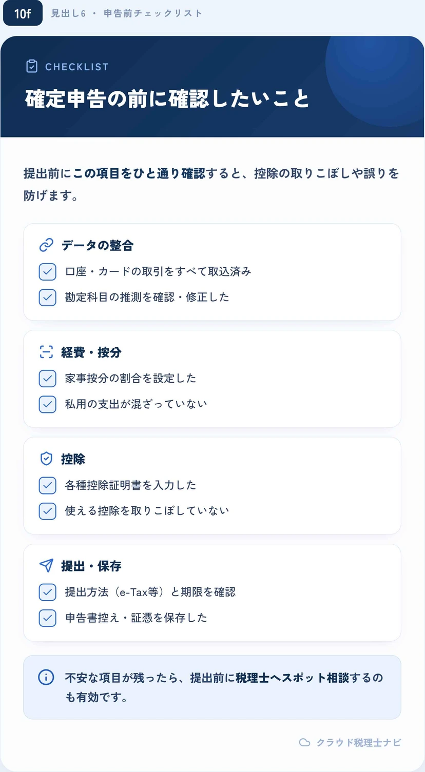 クラウド会計で確定申告する前に確認したいチェックリスト