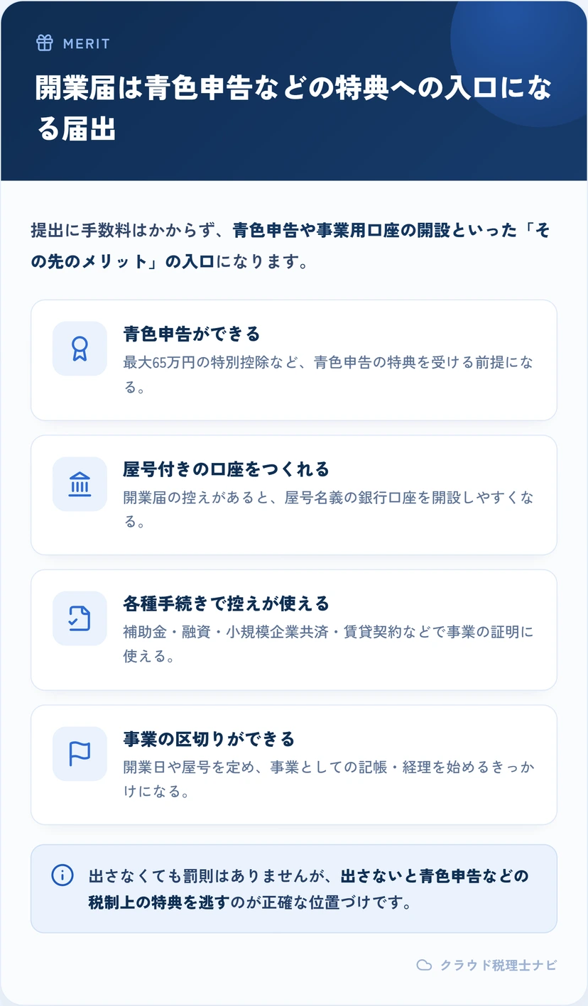 開業届を出す主なメリット（青色申告・屋号口座・控えの活用・事業の区切り）