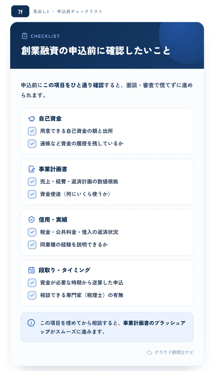 創業融資の申込前に確認したいチェックリスト